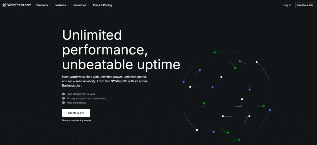 wordpress.com hosting
